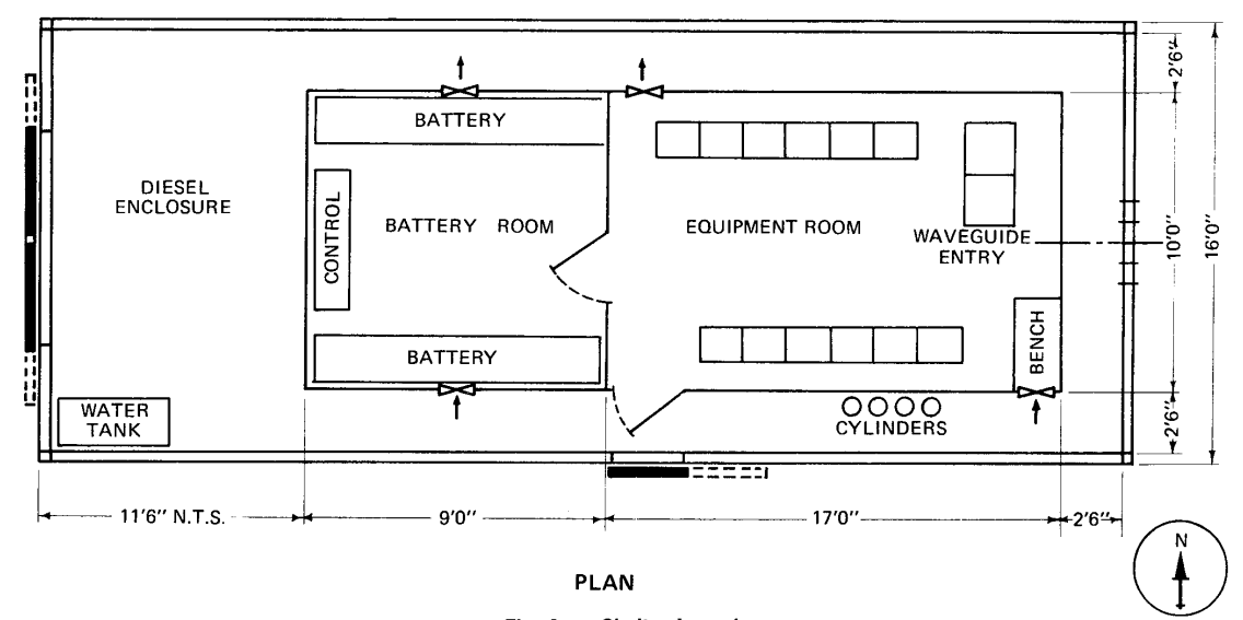 Australia’s East-West Microwave Link of the 1970s | Nick vs Networking