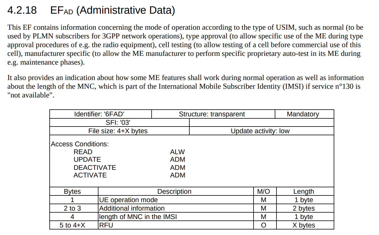 mobile-network-code-2-or-3-digits-nick-vs-networking
